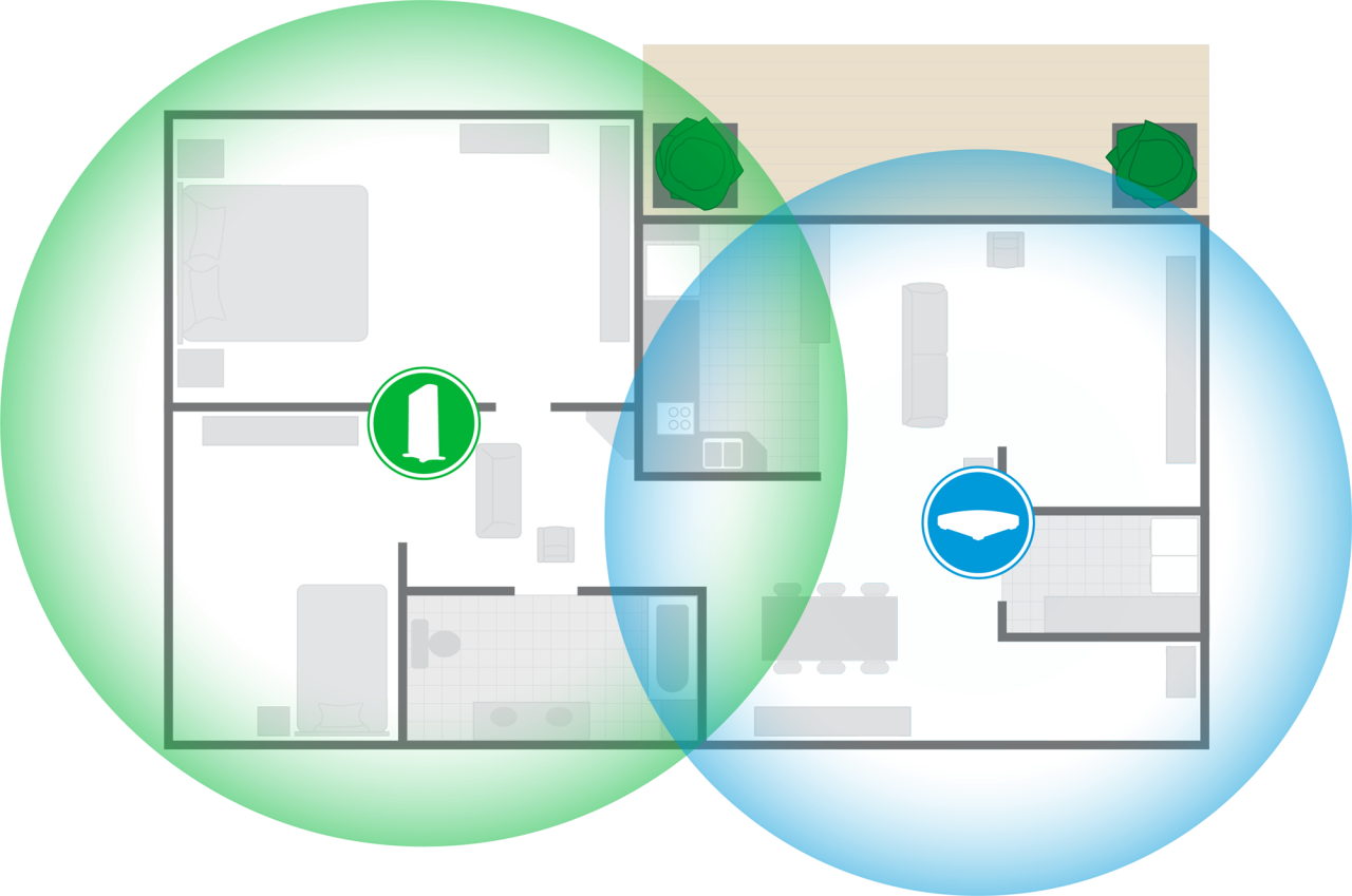 Router - Clearnetworx Internet Service Provider